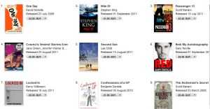 Sep2LI-iTunes7 No.7 in iTunes chart